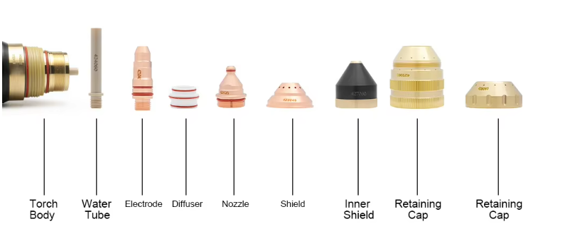 PRODUCT COMBINATION ACCESSORIES